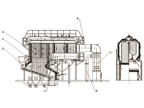 SZL/SZW系列水管燃生物質(zhì)系列鍋爐系列水管燃生物質(zhì)系列鍋爐